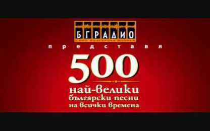 Акага - Юли